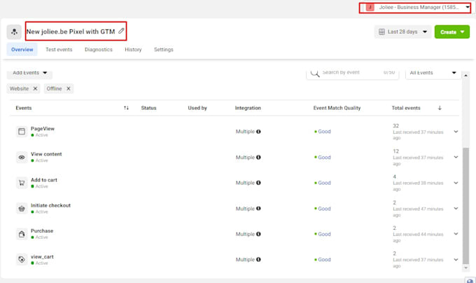 google ads conversion tracking, ga4 ecommerce tracking, facebook pixel setup GTM
