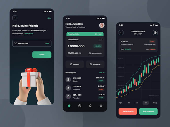 develop stock trading app, forex trading app, stock trading website