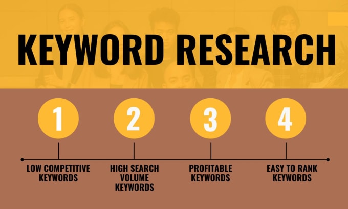 Kw seo deals