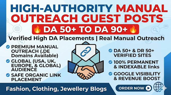 publish high da50 plus premuim guest post with contextual links