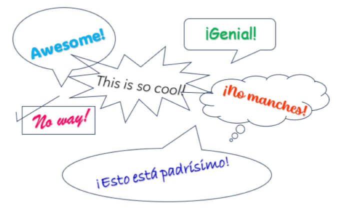 Translate, localize, transcreate from english to spanish by Claud86