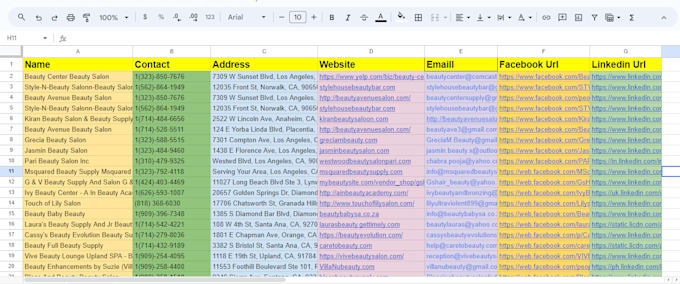 Lead generation in google sheet by Taimoor386 | Fiverr