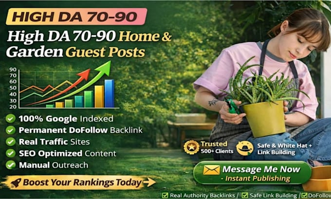 publish high da 70 guest posts on home and garden blogs with SEO backlinks