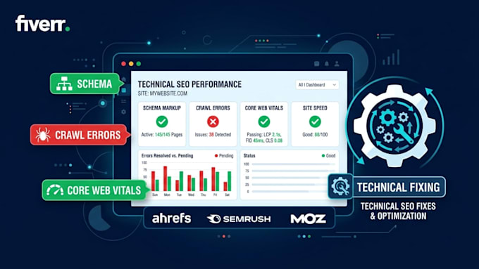 do technical SEO audit and fixes