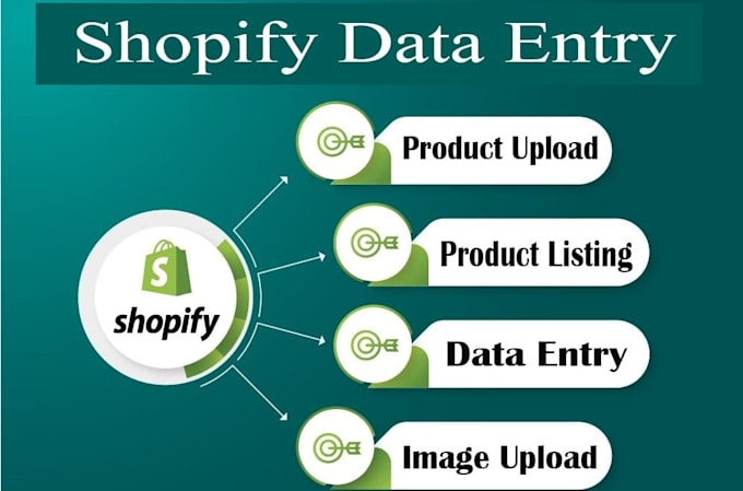 Manually do shopify data entry and shopify product listing by ...