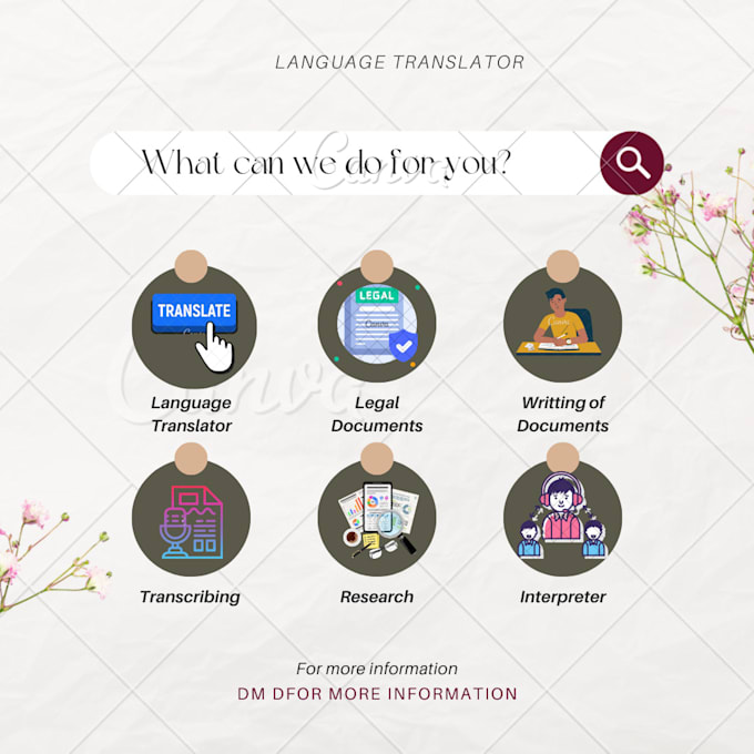 translate using ai to any language