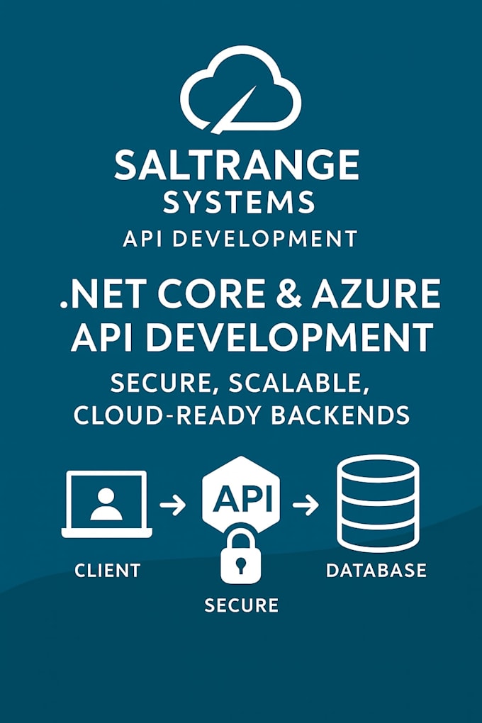 deliver secure backend apis using dotnet core azure and sql server