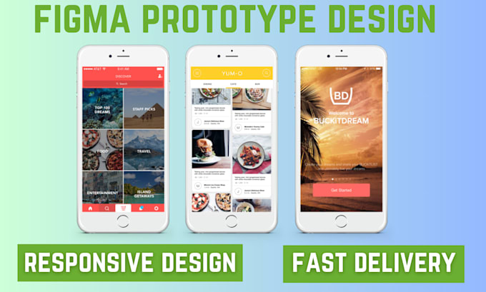 Design professional figma app prototype by Echo_glitch2 | Fiverr
