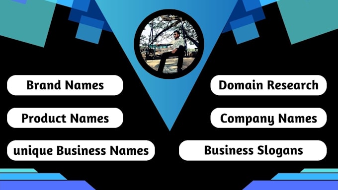 Expert Business Name Brand Ideas And Unique Slogans Naming Service By Expert Business Name Brand Ideas And Unique Slogans Naming Service By