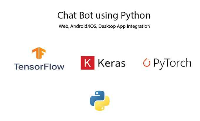 Build ai chat bot or assistant using python by Dev_abusayed | Fiverr