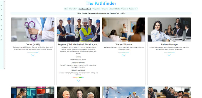 Design website using html, css, bootstrap by Iamammar_k | Fiverr