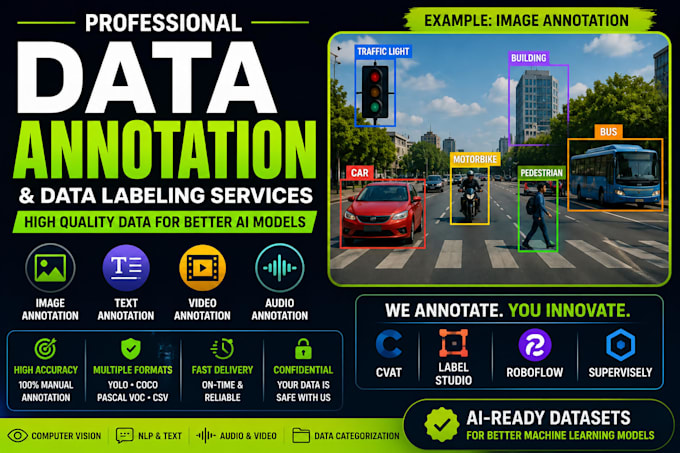 annotate, label and organize data for ai and machine learning projects