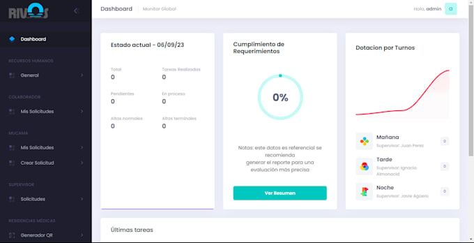 a amazing dynamic website