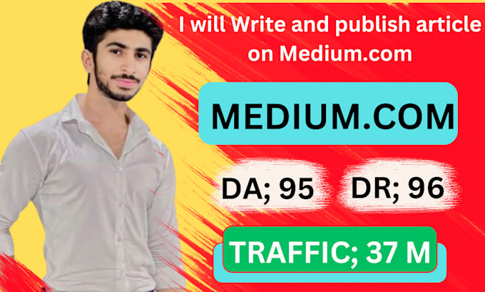 write and publish article on medium,com and other sites