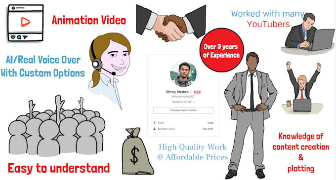 create a premium and minimal whiteboard 2d animation video