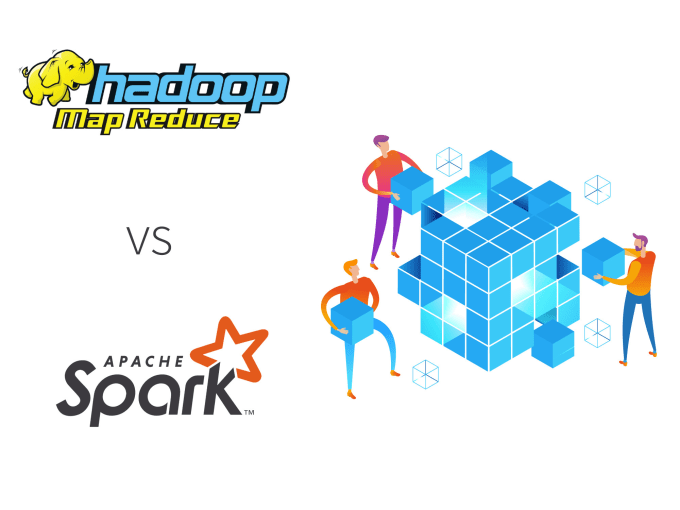 do big data projects in spark, scala, hadoop, mapreduce