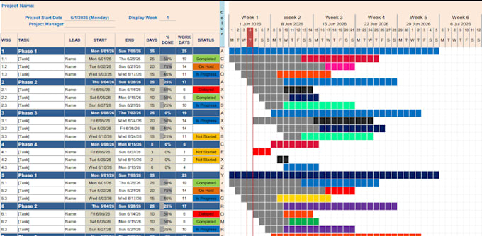 create a customised gantt chart tracker in excel