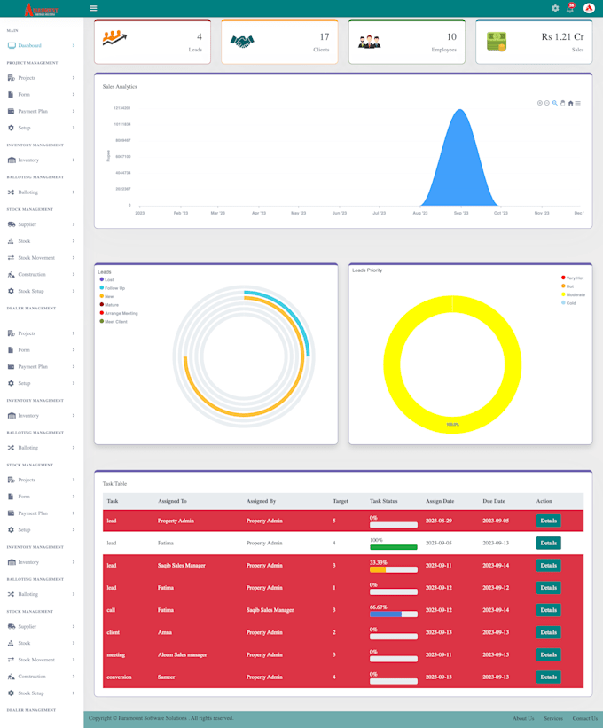 Develop a real estate management system rems by Ps_soft Fiverr