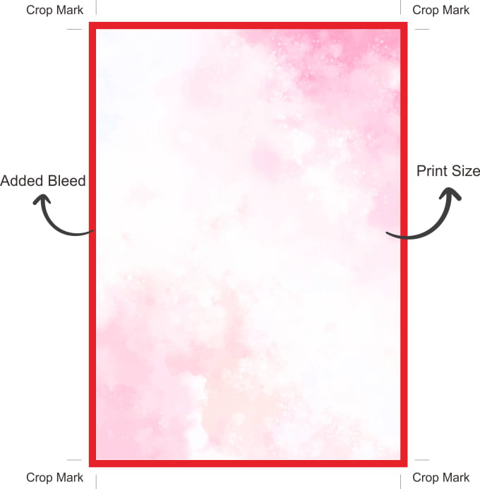 Help add bleed and crop marks on ready to print file by alimukti373