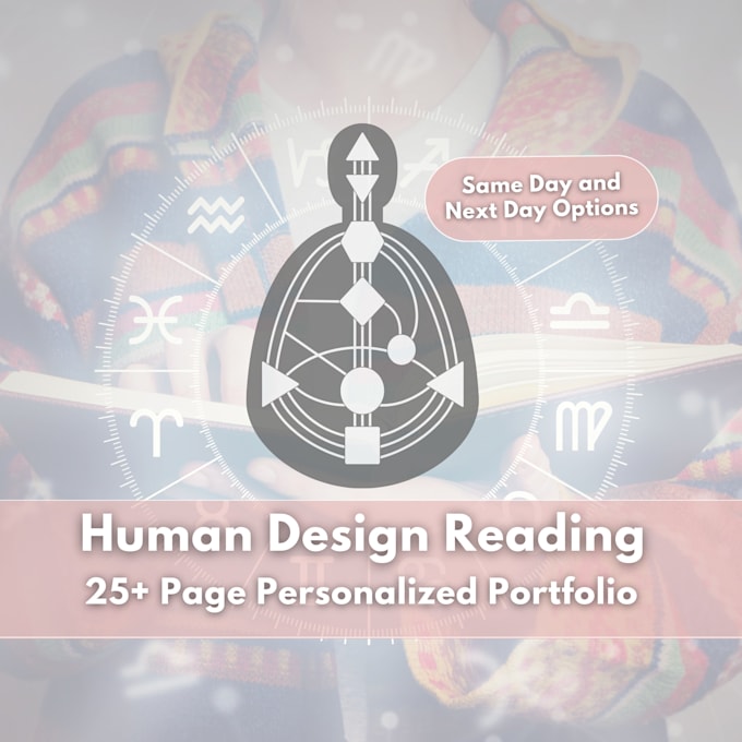 create a human design portfolio PDF personalized to you