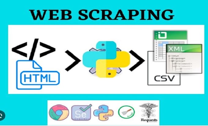 Be your web scraping or web crawling from any website with python by ...