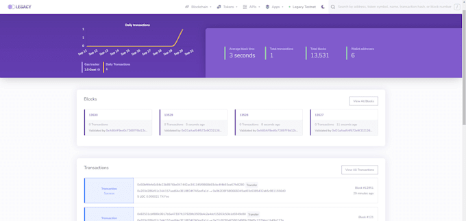 build your own blockchain testnet full