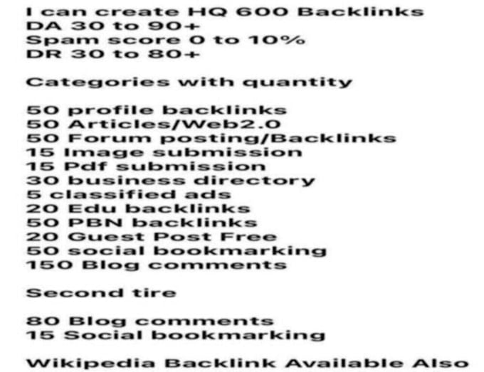 boost your websites SEO with HQ off page optimization