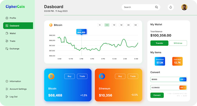 do nfts website, dashboard, mobile app UI UX design in figma