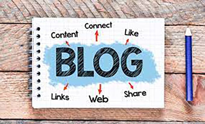 write high quality blog posts for your website