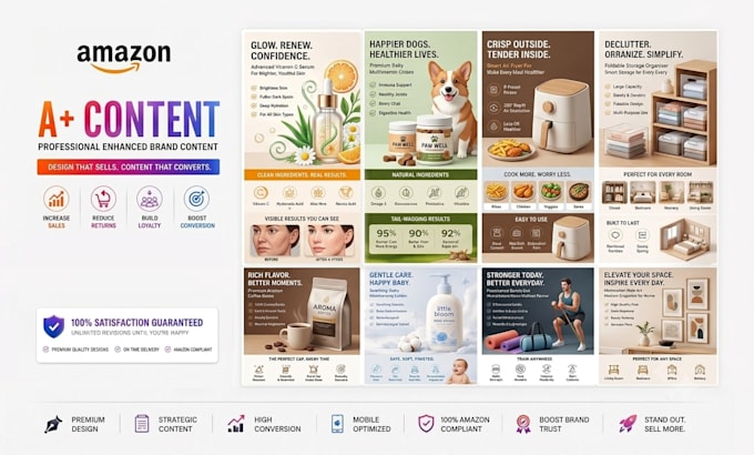 create amazon a plus content, enhanced brand content and product listing images