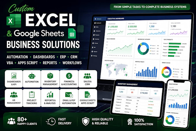 create excel and google sheets automation, dashboards and vba solutions