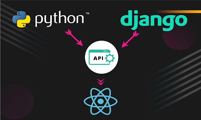 be your python django and react website developer