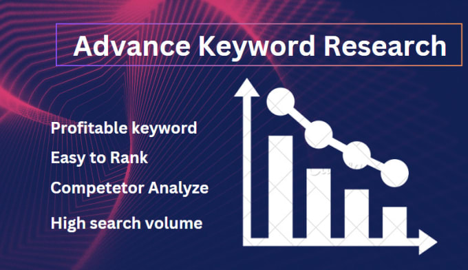 Keyword outlet analyzer search