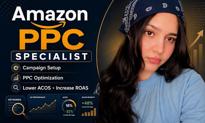 audit, manage and optimize amazon PPC ads for profitable growth