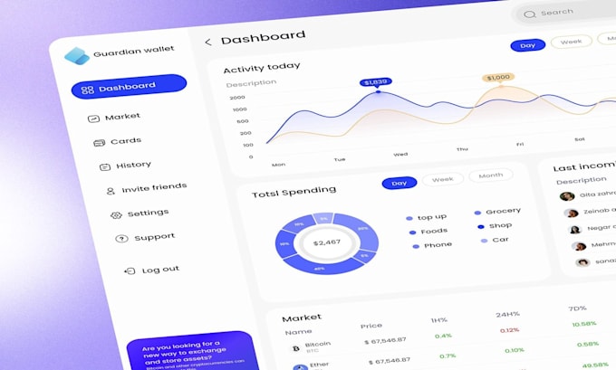 make personal website with eye catching design