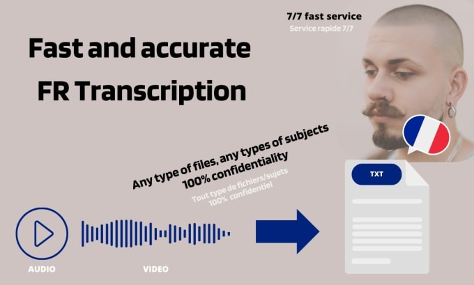 Transcrire en francais cheap