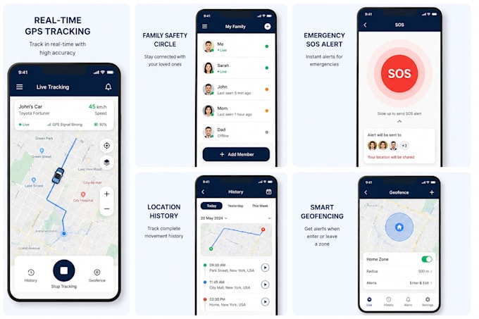 develop geo location app for android and IOS with admin