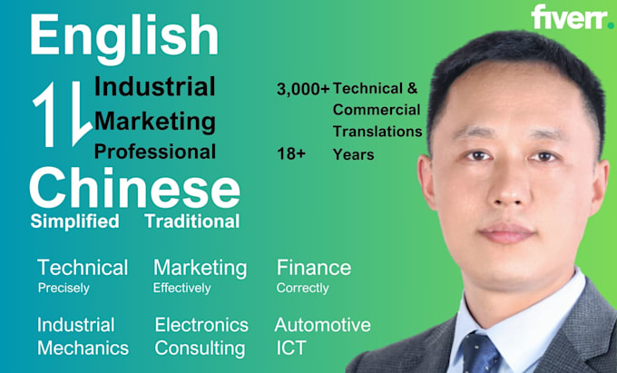 Translate english specification and datasheet to chinese by Johnlxq ...