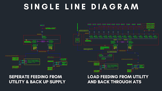 Provide reliable single line diagram services for any project by ...