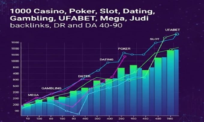 do poker SEO dofollow backlinks