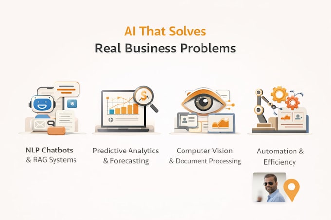 build production ready ai agents and ai solutions for your business