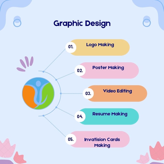 Do graphic design and logo making poster making by Moomiii | Fiverr