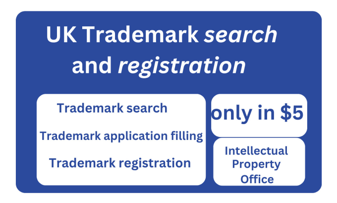 Do uk trademark search and registration for your brand protection
