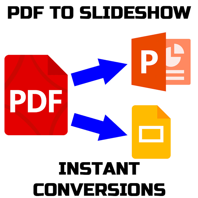 Create a slideshow presentation from a pdf instantly by Johnworkman