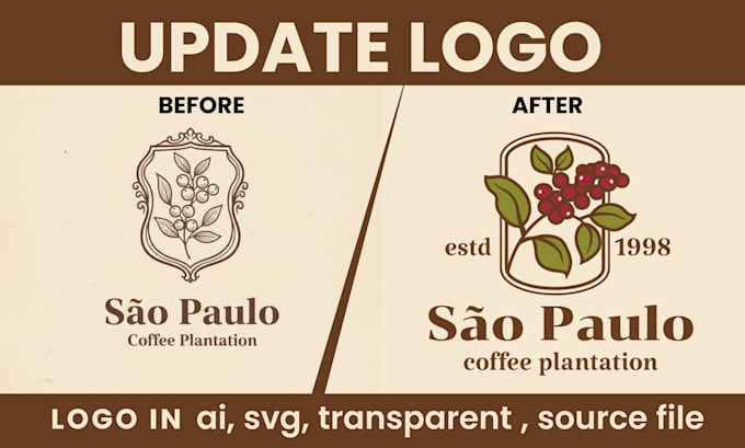 redesign or rebrand logo, brand guidelines, branding book and branding kit
