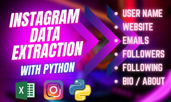 Data collection and extraction from instagram with python by Web ...