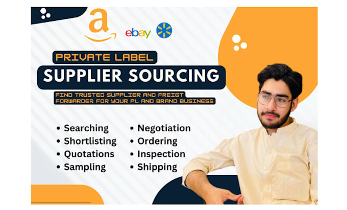be your product sourcing agent from alibaba and chine