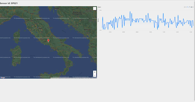 nodered dynamic page related to data