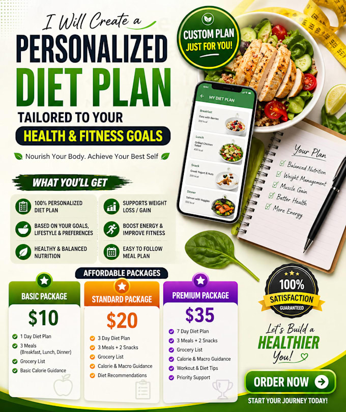 create a personalized diet plan tailored to your health and fitness goals