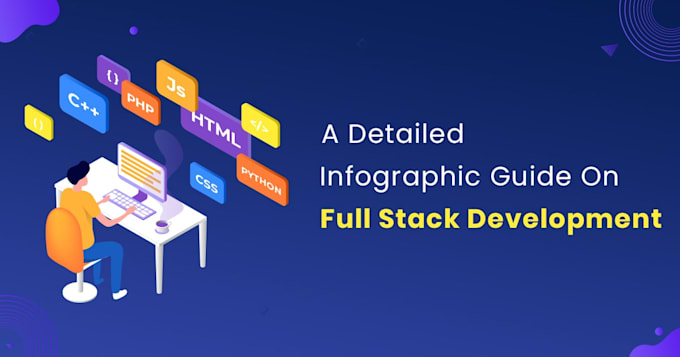 Be your full stack web developer using html,css and bootstrap by ...